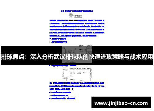排球焦点：深入分析武汉排球队的快速进攻策略与战术应用