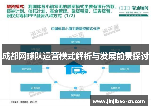 成都网球队运营模式解析与发展前景探讨